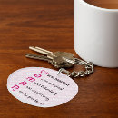 Search for empowering key rings Quote