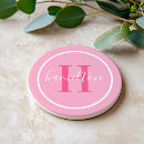 Search for hot drinks Monogrammed