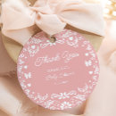 Search for mexican talavera Cielito lindo