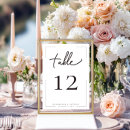 Search for elegant black and white table cards Sophisticated