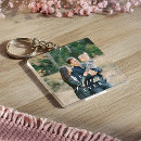 Search for mothers day key rings Happy mother's day