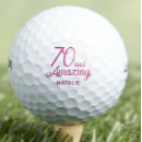 Search for 70th birthday golf equipment 70 years old