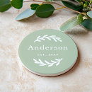 Search for branch Monogrammed