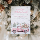 Search for winter onederland Pink