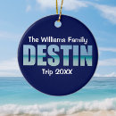 Search for florida christmas tree decorations Cute