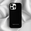 Search for iphone 16 pro max cases Script