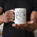 Search for husband wife anniversary mugs Couple