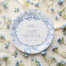 Search for blue toile plates Safari