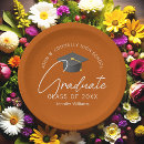 Search for burnt orange plates Chic