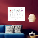 Search for unique name art posters Watercolor