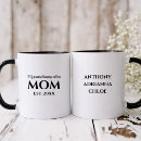 Search for call your mother mugs Simple