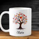 Search for tree of life mugs Vintage