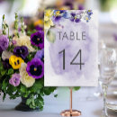 Search for pastel numbers table table cards Floral