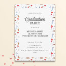 Search for doctor of medicine graduation invitations Medical degree