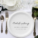 Search for funeral plates Remembrance