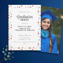 Search for pattern graduation invitations College