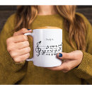 Search for song birds mugs Music