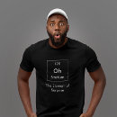 Search for chemistry clothing Scientist