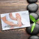 Search for foot reflexology Acupressure