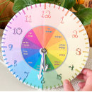 Search for clock face posters Time