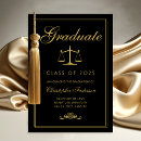Search for justice scale Formal