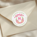 Search for pickleball return address labels Preppy