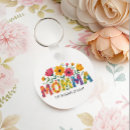 Search for mothersday key rings Floral