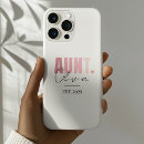 Search for aunt to be iphone cases For her