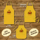 Search for nutrition aprons Healthy