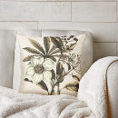 Search for vintage christmas cushions Chic