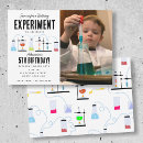 Search for science birthday invitations Scientist