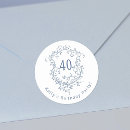 Search for for 40th birthday stickers For her