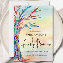 Search for family tree reunion invitations Family get together