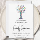 Search for relative cards invites Family reunion