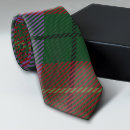 Search for pattern design ties Retro