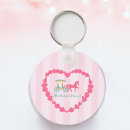 Search for drawn key rings Cute