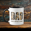 Search for military man mugs Camouflage