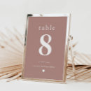Search for elegant birthday party table cards Quinceañera table number