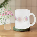 Search for sphere mugs Orb