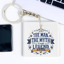 Search for mans key rings Dad
