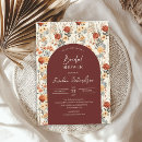 Search for crimson invitations Script