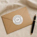 Search for clear address stickers Script