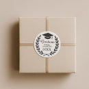 Search for white cap stickers Classic