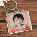 Search for photo frame key rings Dad