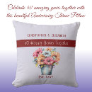 Search for 40th wedding anniversary gifts Floral