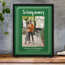 Search for memory board posters In loving memory