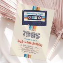 Search for 1985 Forty