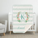 Search for name nursery decor Girl