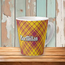 Search for best dressed mugs Plaid
