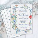 Search for alice in wonderland invitations Cute